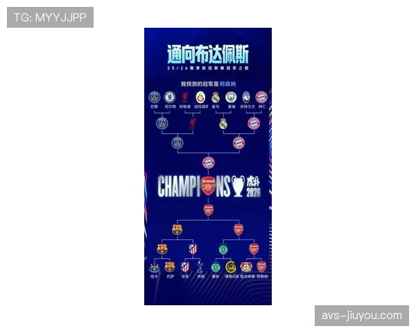 高位逼抢的代价：解析一支欧冠球队在淘汰赛阶段的体能分配困境